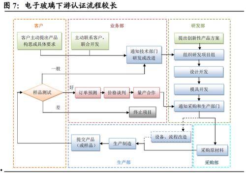国产观看,国产影视作品中的时代印记与民族精神